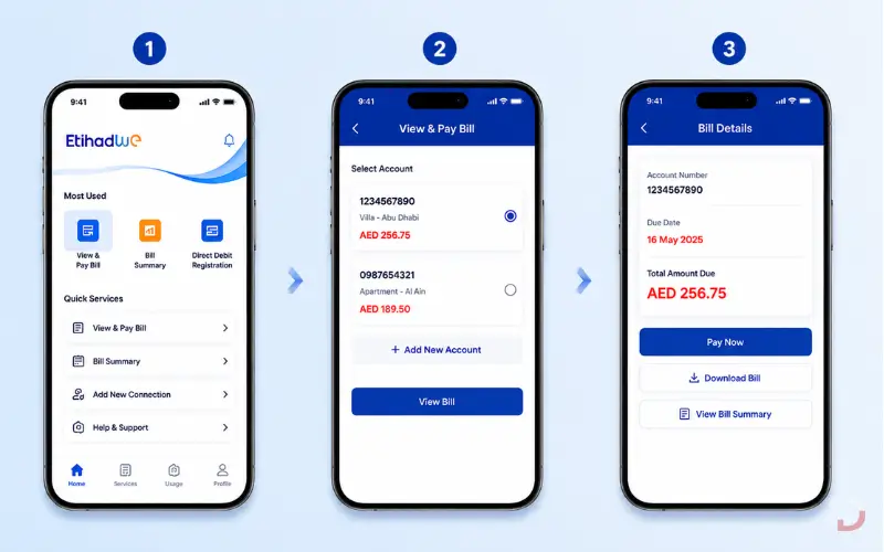 How to Pay Your FEWA Bill through mobile app