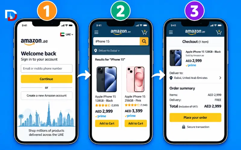 Amazon UAE Shopping Works