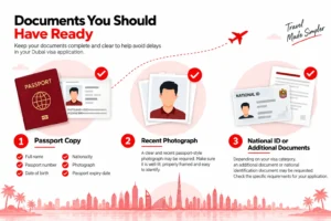 Documents You Should Have Ready for visa